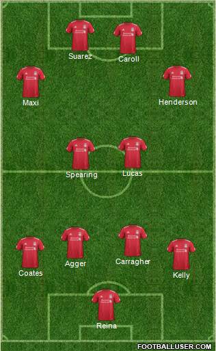 Liverpool Formation 2011