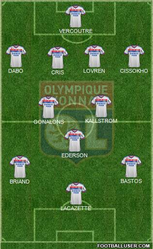 Olympique Lyonnais Formation 2011