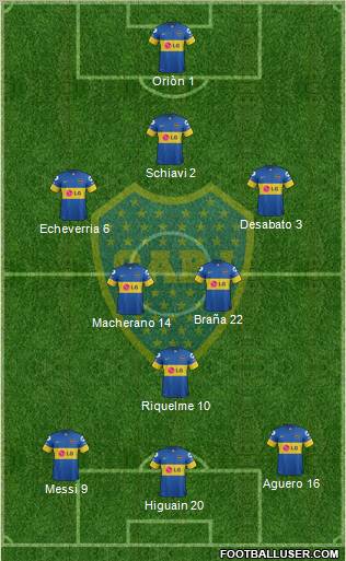 Boca Juniors Formation 2011