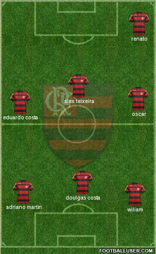 CR Flamengo Formation 2011