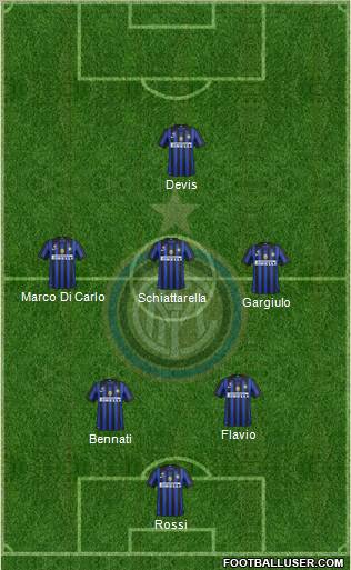 F.C. Internazionale Formation 2011
