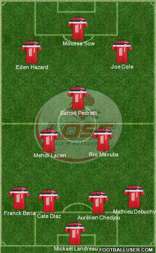 LOSC Lille Métropole Formation 2011