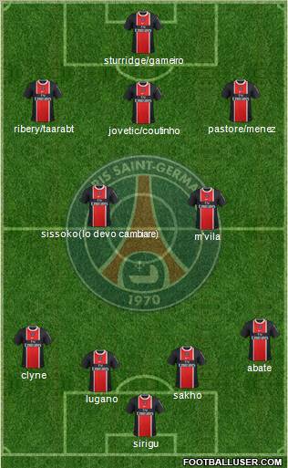 Paris Saint-Germain Formation 2011
