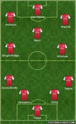 Arsenal Formation 2011
