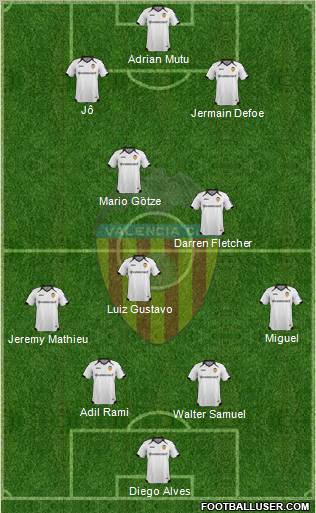 Valencia C.F., S.A.D. Formation 2011
