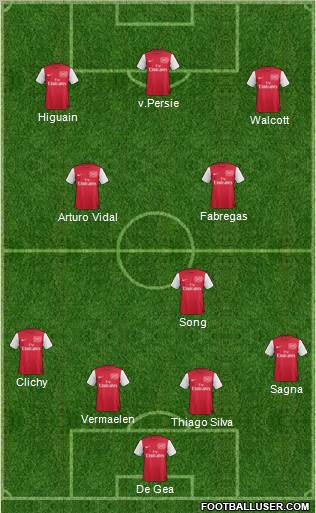 Arsenal Formation 2011