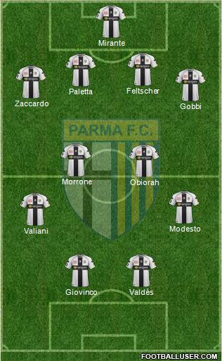 Parma Formation 2011
