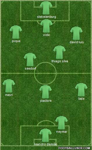 Pro Evolution Soccer Team Formation 2011