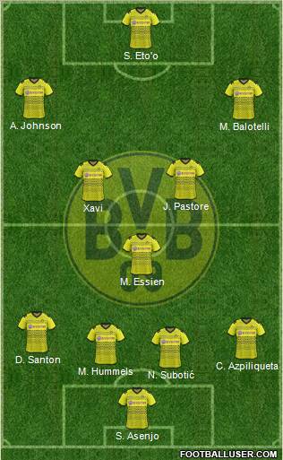 Borussia Dortmund Formation 2011