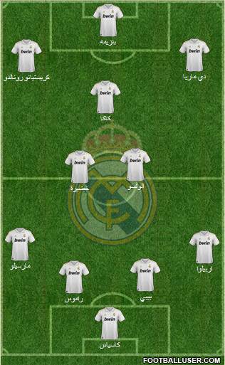 Real Madrid C.F. Formation 2011