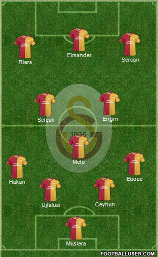 Galatasaray SK Formation 2011