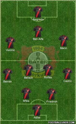 Bayer 04 Leverkusen Formation 2011