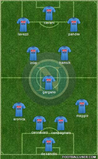 Napoli Formation 2011