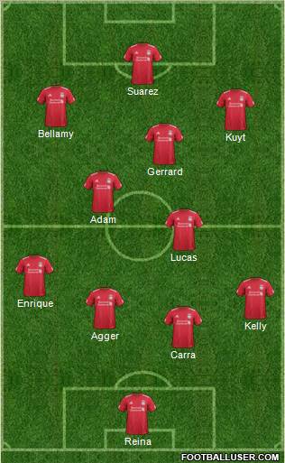 Liverpool Formation 2011