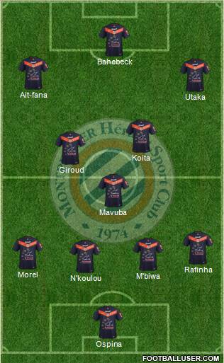 Montpellier Hérault Sport Club Formation 2011