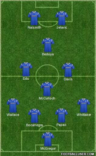 Rangers Formation 2011