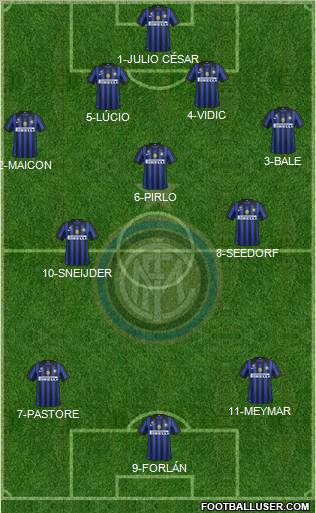 F.C. Internazionale Formation 2011