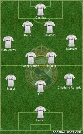 Real Madrid C.F. Formation 2011