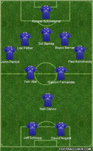 Leicester City Formation 2011