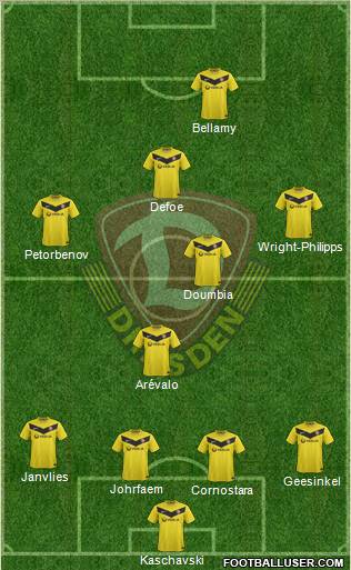 SG Dynamo Dresden Formation 2011