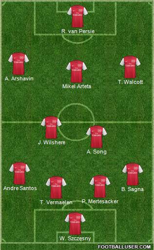 Arsenal Formation 2011