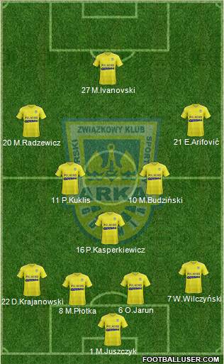 Arka Gdynia Formation 2011