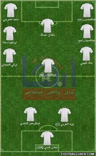 Abha Formation 2011