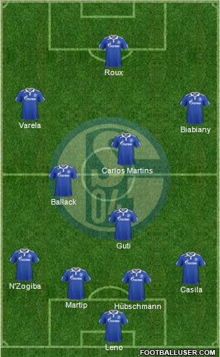 FC Schalke 04 Formation 2011