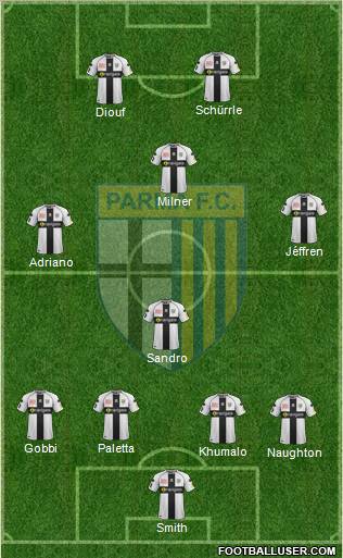 Parma Formation 2011