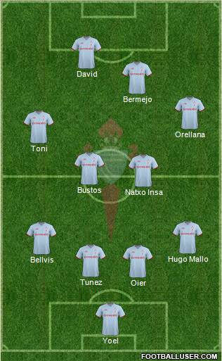 R.C. Celta S.A.D. Formation 2011