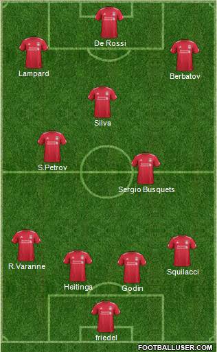 Liverpool Formation 2011