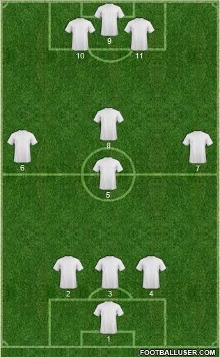 Championship Manager Team Formation 2011