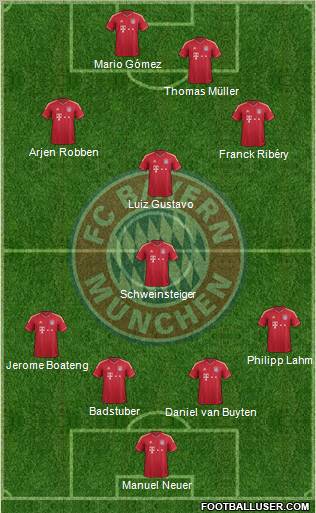 FC Bayern München Formation 2011