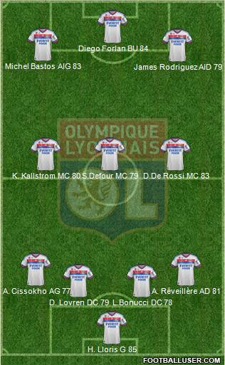 Olympique Lyonnais Formation 2011