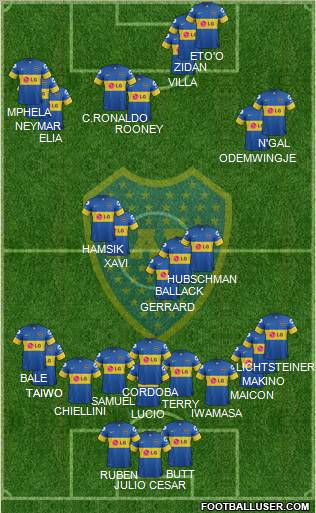 Boca Juniors Formation 2011