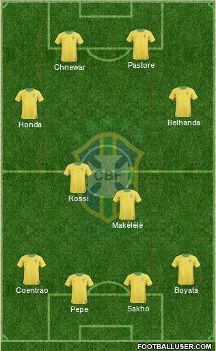 Brazil Formation 2011