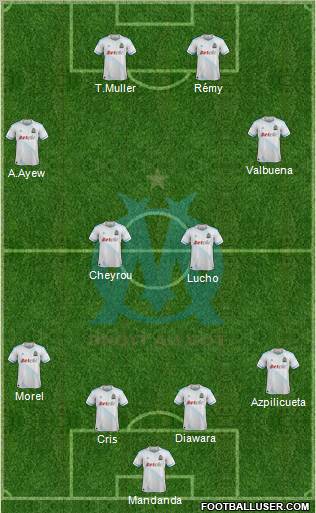 Olympique de Marseille Formation 2011