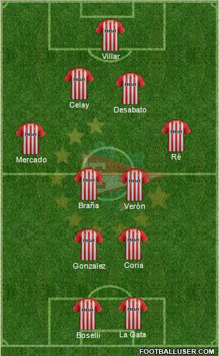 Estudiantes de La Plata Formation 2011