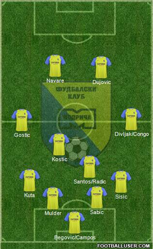FK Modrica Maxima Formation 2011