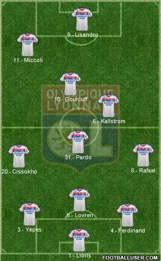 Olympique Lyonnais Formation 2011