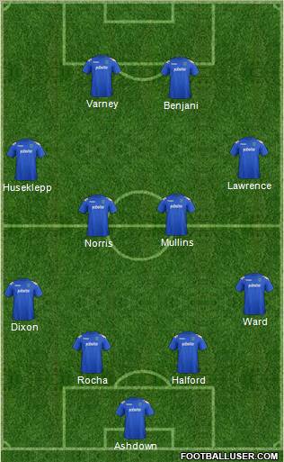 Portsmouth football formation