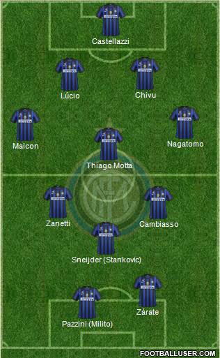 F.C. Internazionale Formation 2011