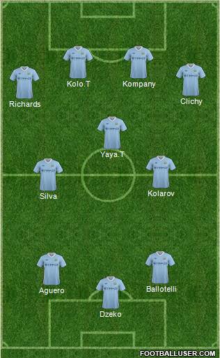 Manchester City Formation 2011