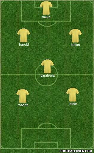 Champions League Team Formation 2011