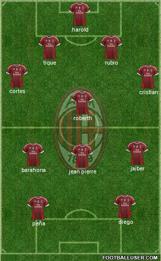 A.C. Milan Formation 2011