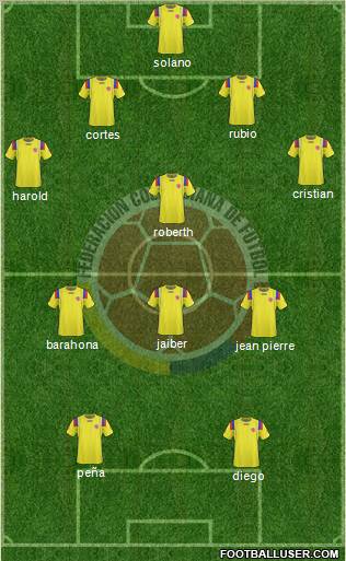 Colombia Formation 2011