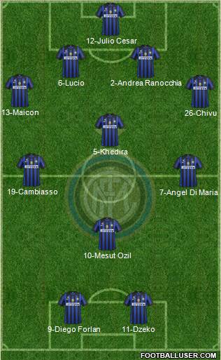 F.C. Internazionale Formation 2011