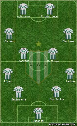Banfield Formation 2011