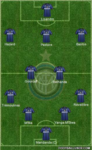 F.C. Internazionale Formation 2011