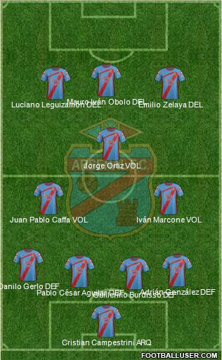 Arsenal de Sarandí football formation